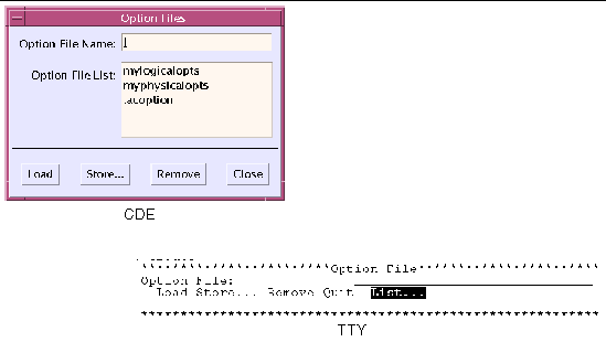 Screenshots of both the SunVTS CDE and TTY Option Files dialog boxes.