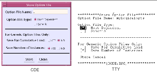 Screenshots of both the SunVTS CDE and TTY Store Option File dialog boxes.