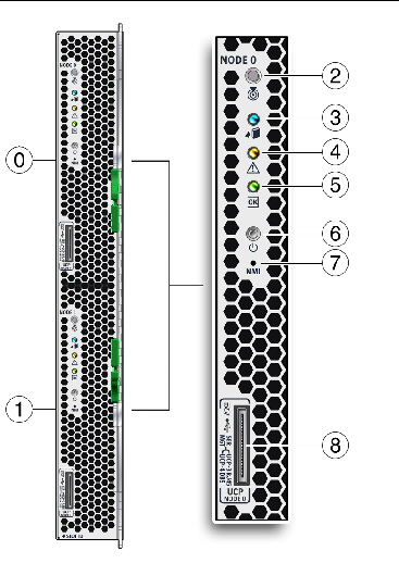 Graphic showing the blade server front panel with the power button and Power LED.