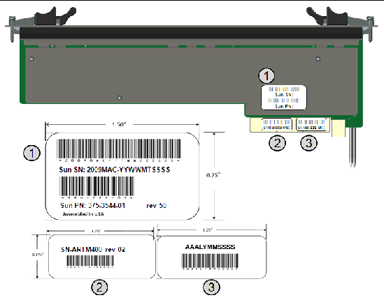 Figure showing location of part number and serial number