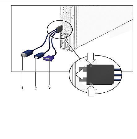 Figure showing server module dongle cable