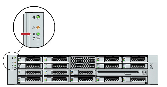 Graphic showing X4270 Server front panel Power/OK LEDs.