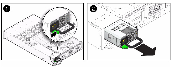 Figure showing how to remove a power supply. Sun Fire X4270 and X4275 Server.
