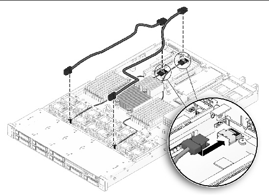 Figure showing how to remove SATA cables (Sun Fire X4170).