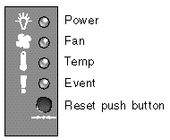 Figure shows the Reset push button and the power, fan, temp, and event LEDs. 