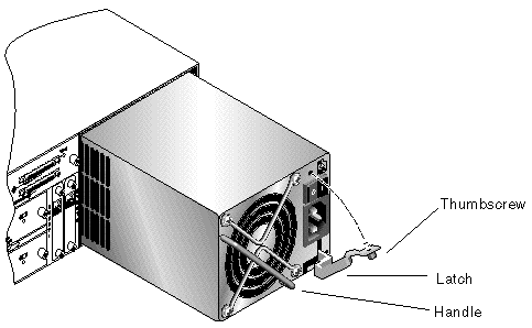 Figure showing the power supply and fan module partially removed from the chassis.