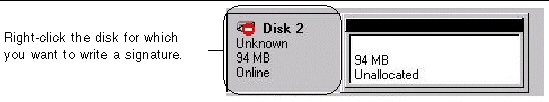 Screen capture of Disk Management showing where to click to create a signature for a disk.