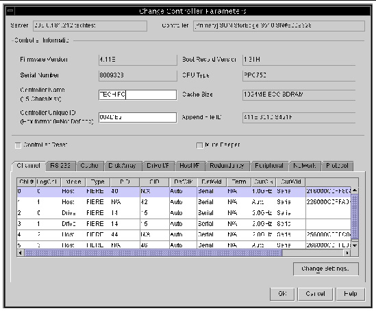 Screen capture of the RAID Controller Parameters window showing the WWPN under the Channel tab.