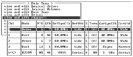 Screen capture shows the Channel Status table.