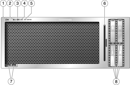 Image showing front panel features.