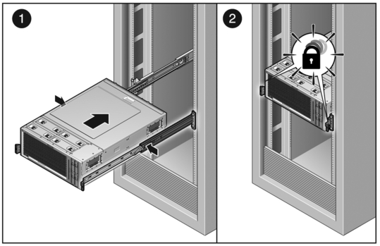 Figure showing how to slide the server into the cabinet.