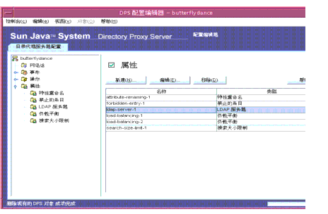 Directory Proxy Server ñ༭ʾԶ“”ڡ