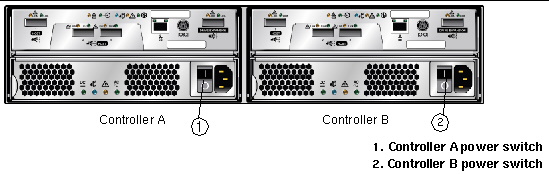 Figure showing the tray power connectors and switches.