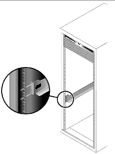 Figure showing the positioning of the left rail behind the left front cabinet rail.