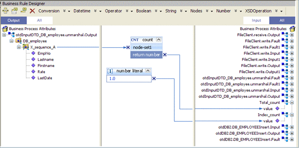 Image shows the bpInsert otdInputDTD_DB_employee.unmarshal
-> Insert rule as described in context.
