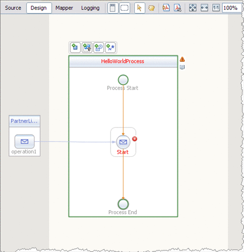 Image shows the partner link connected to the new Start
activity in the BPEL Editor