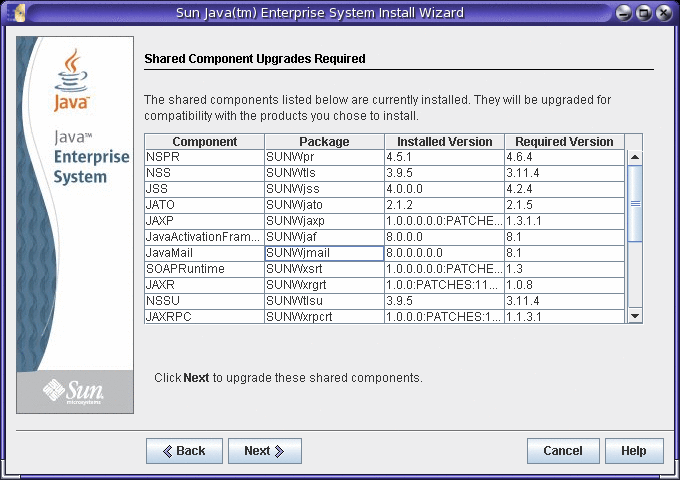 Exemple de capture d'écran de la page Mises à niveau des composants partagés requises du programme d'installation de Java ES.