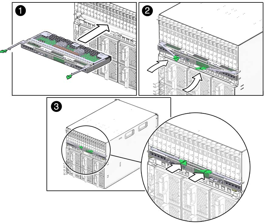 image:Graphic showing Virtualized Multi-Fabric 10GbE NEM installation