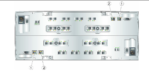Illustrations showing location of Ethernet ports at the back of the controller tray.