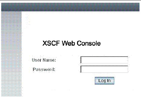 Figure showing the example of the login page.