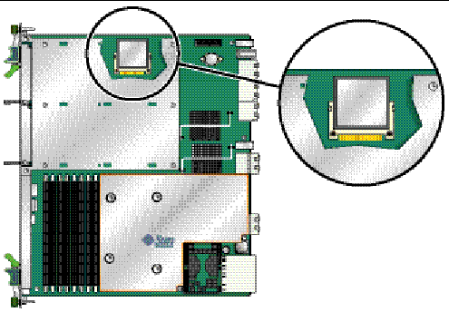 Figure showing the location of the Compact Flash card..