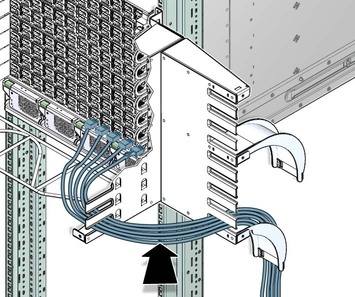 Illustration shows InfiniBand cables being tidied.