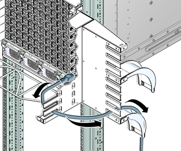 Illustration shows the InfiniBand cable feeding through the cable tree.