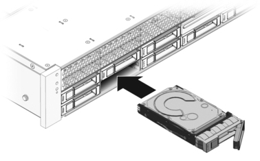Figure showing a hard drive bing installed.