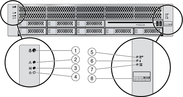 Figure showing the front panel controls and indicators on T5220 servers.
