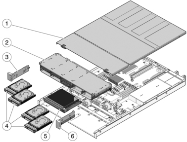 Figure showing breakout of I/O components in a T5120 server.