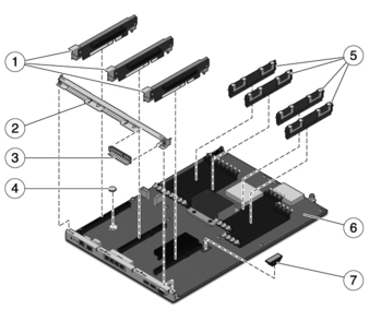Figure showing breakout of power distribution and fan module components in a T5120 server.