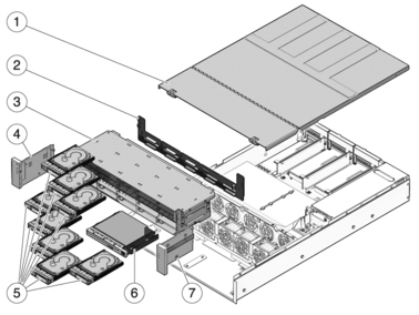 Figure showing breakout of I/O components in a T5220 server.
