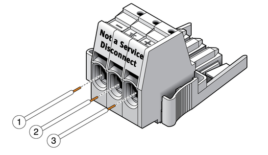 Figure shows how to assemble the DC input power cable.