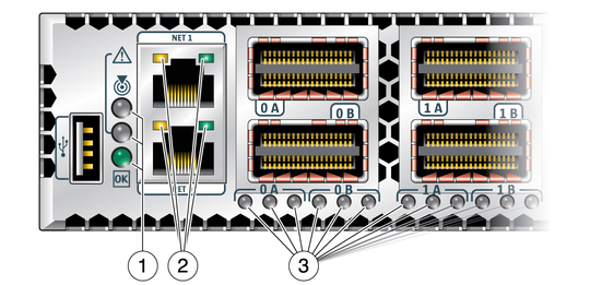 Illustration shows the status LEDs on the rear.