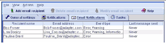 Screen shot of the E-mail recipients listed in the E-mail list.
