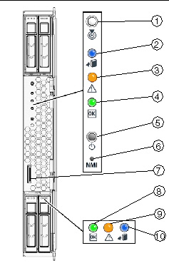 Graphic showing the server module front panel buttons and LEDs.