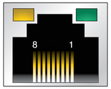 Illustration shows the network management connector pinout.