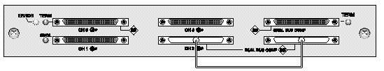 Figure showing a RAID array split-bus configuration. The SCSI jumper cable is connected between the "CH 2 I/O" SCSI port and "SPLIT-BUS CONF." marked "DB."