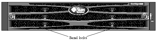 Figure showing the front bezel and the bezel locks on the right and left sides of the bezel. 