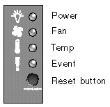 Photograph showing the Reset button and the power, fan, temp, and event LEDs. 