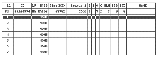 Screen capture shows the logical drive status window with unassigned logical drive 1 selected. 