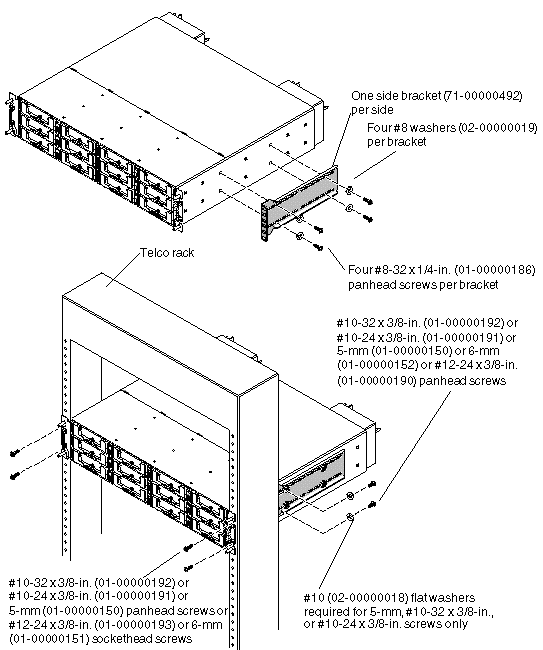 Figure showing an assembly view of a chassis in a flushmount assembly.