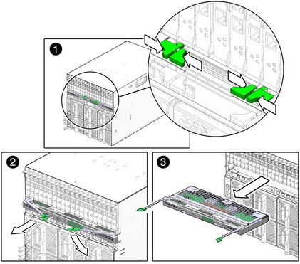 Figure showing Virtualized Multi-Fabric 10GbE
NEM removal