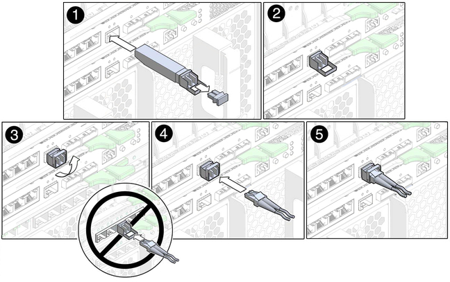 Graphic showing SFP+ module installation.