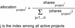 Equation formula. The context describes the graphic.