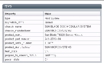 Figure shows the static FRU information displayed in an ILOM window.