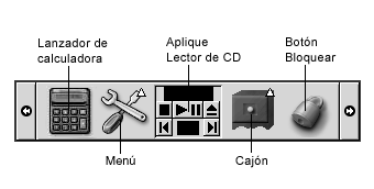 Panel con diferentes tipos de objetos. Leyendas: lanzador de calculadora, Menú, aplique del lector de CD, Cajón, Bloquear la pantalla.