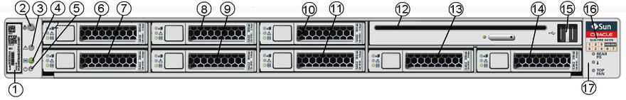 image:Figure showing the Sun Fire X4170 M2 Server front panel buttons and LED indicators on the server.