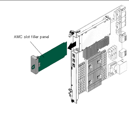 Figure showing the removal of a PMC filler panel.
