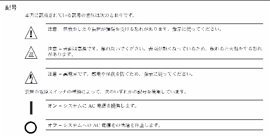 Graphic 2 showing Japanese translation of the Safety Agency Compliance Statements.